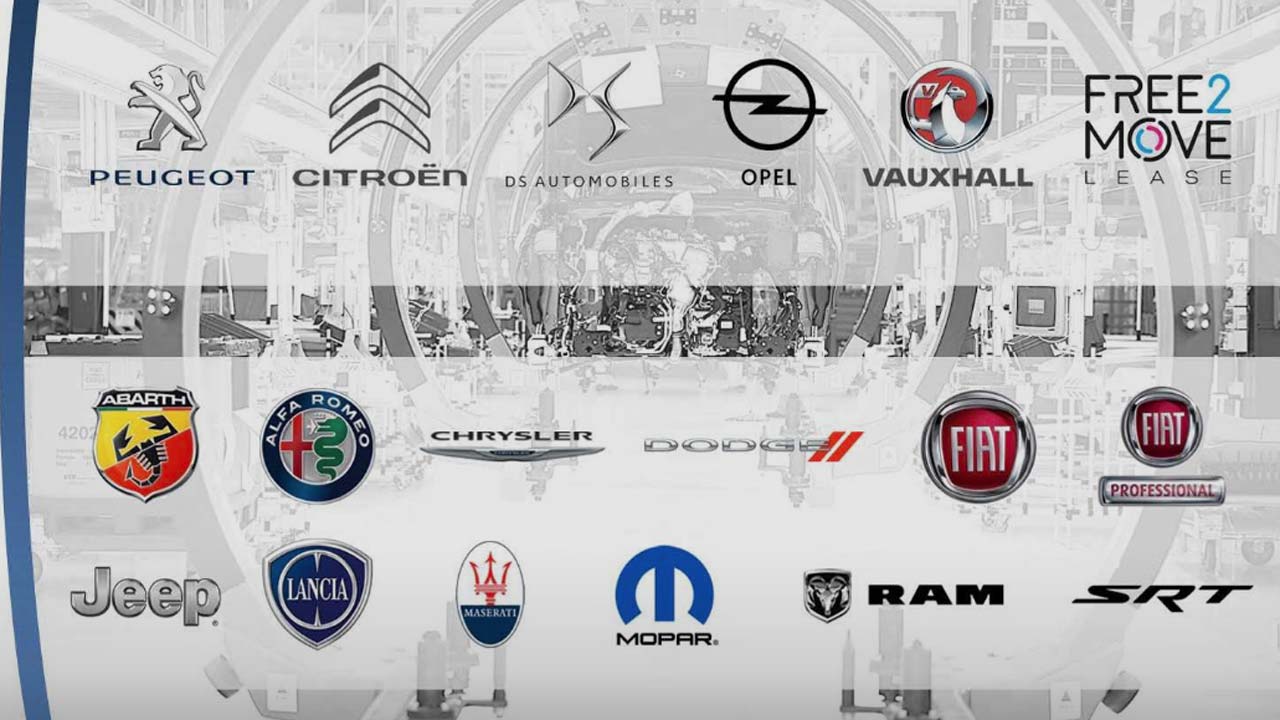 Stellantis Group PSA-FCA συγχώνευση