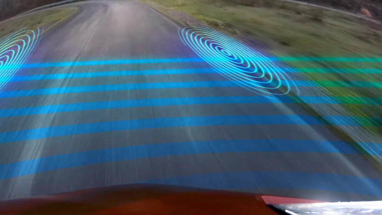Ford Road Edge Detection σύστημα