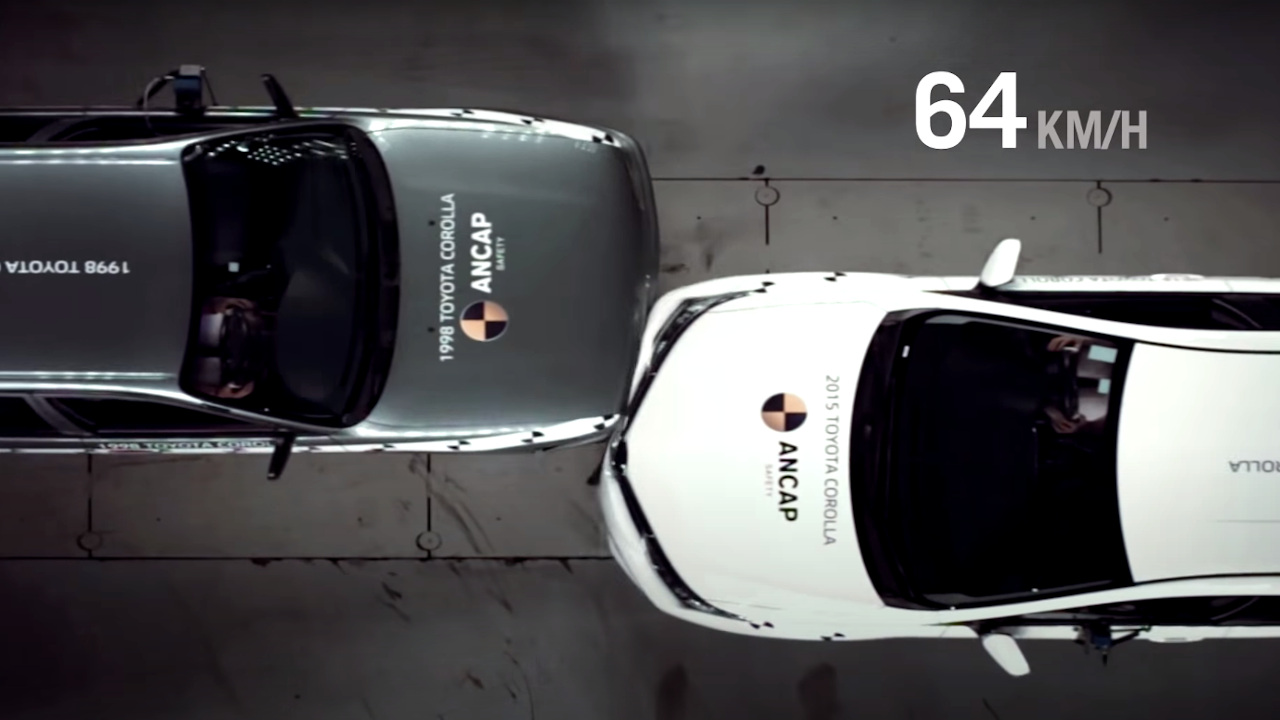 Toyota Corolla crash test Old vs New 2020