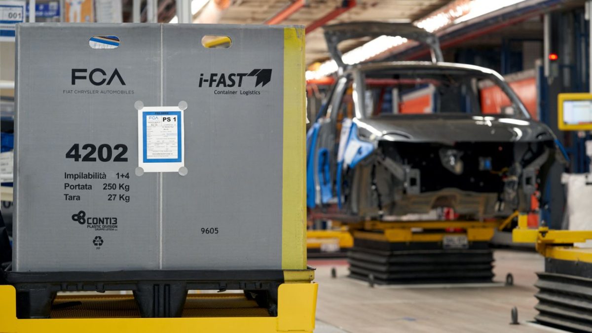 FCA WB Se2-Ep3 Supply Chain Management