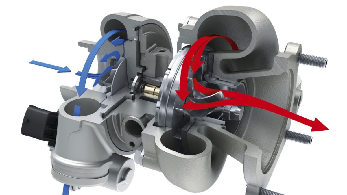 Variable-Turbine-Geometry