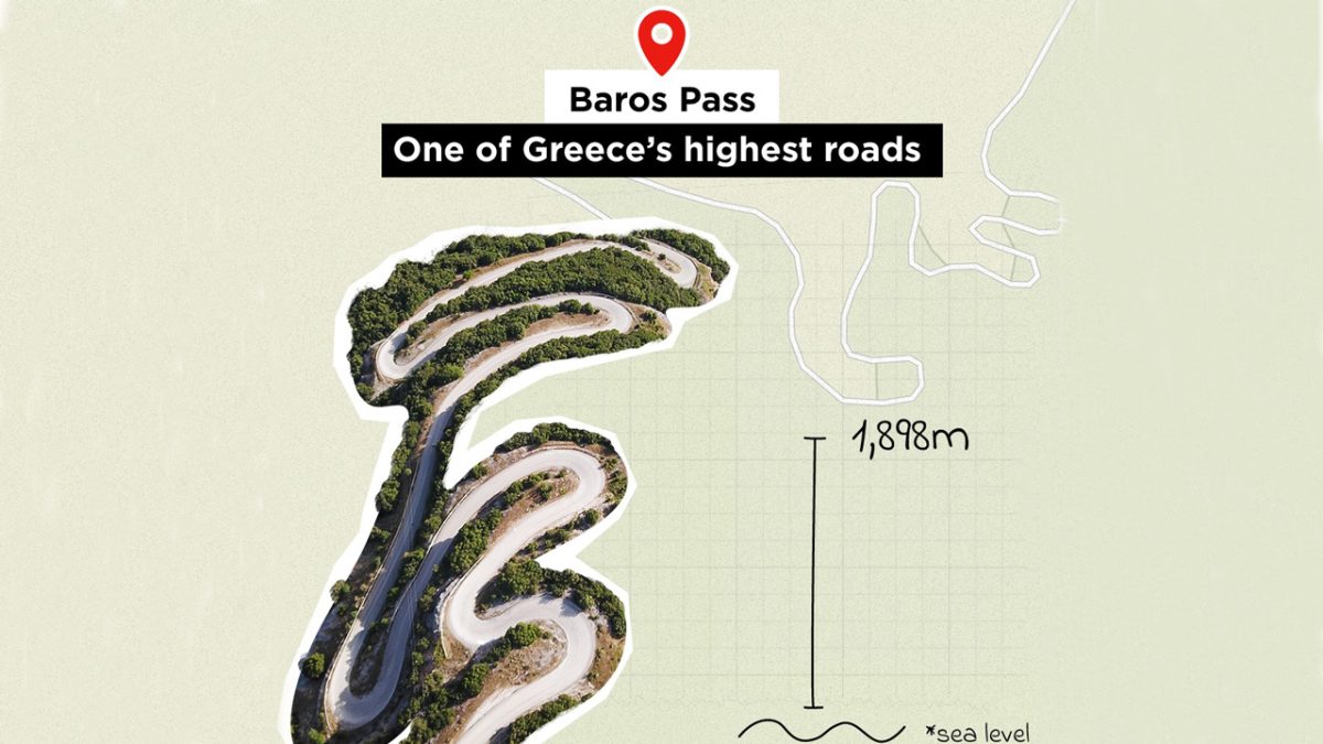 Baros Pass