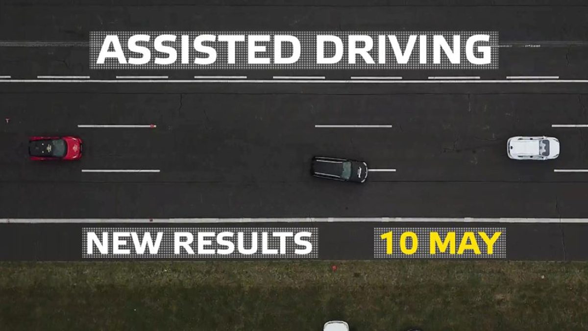 Δοκιμές ενεργητικής ασφάλειας EuroNCAP 2022
