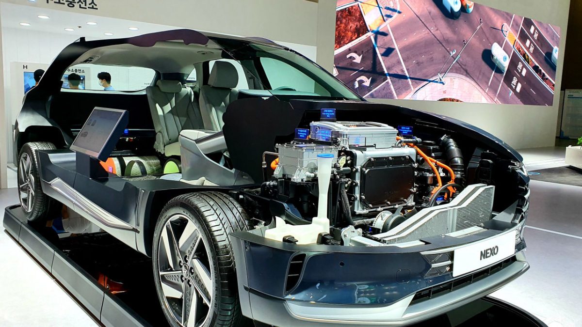 Hyundai INEOS συνεργασία 2020