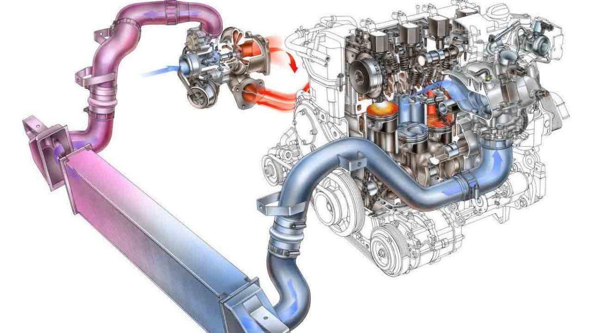 intercooler
