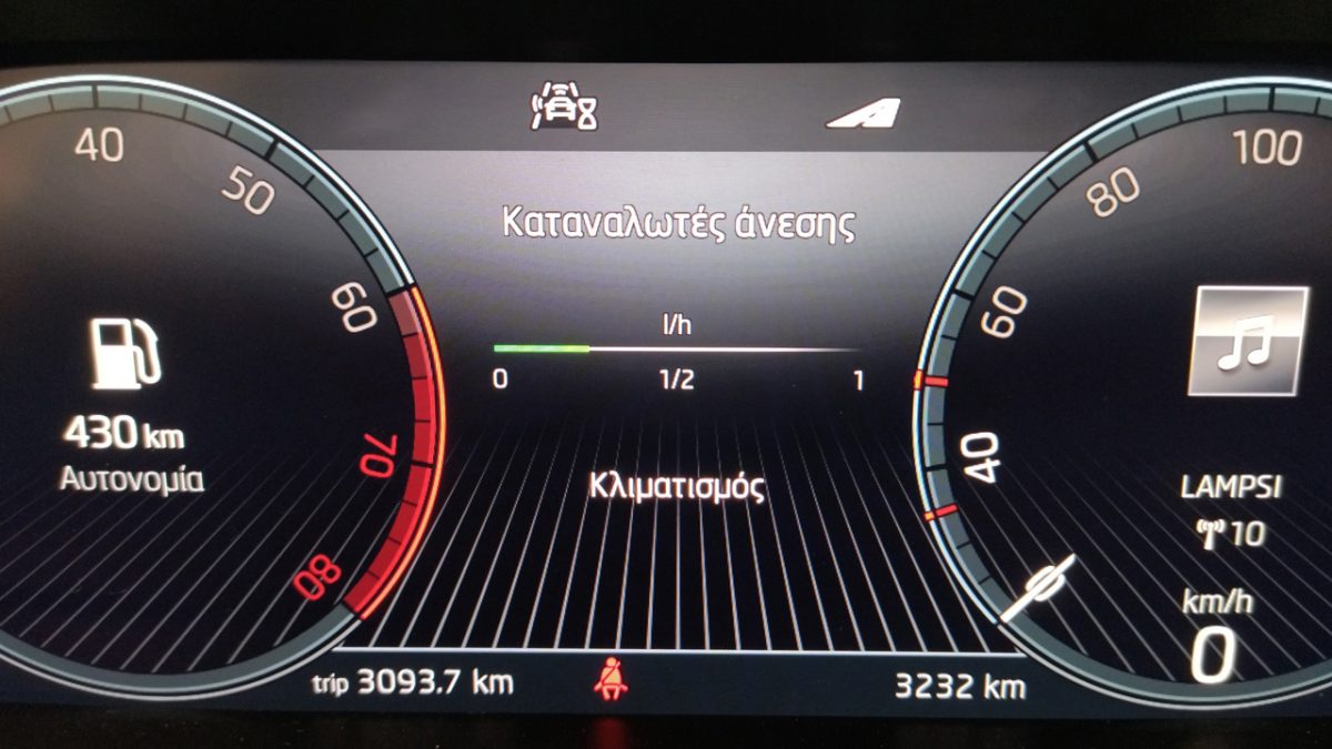 Κλιματισμός