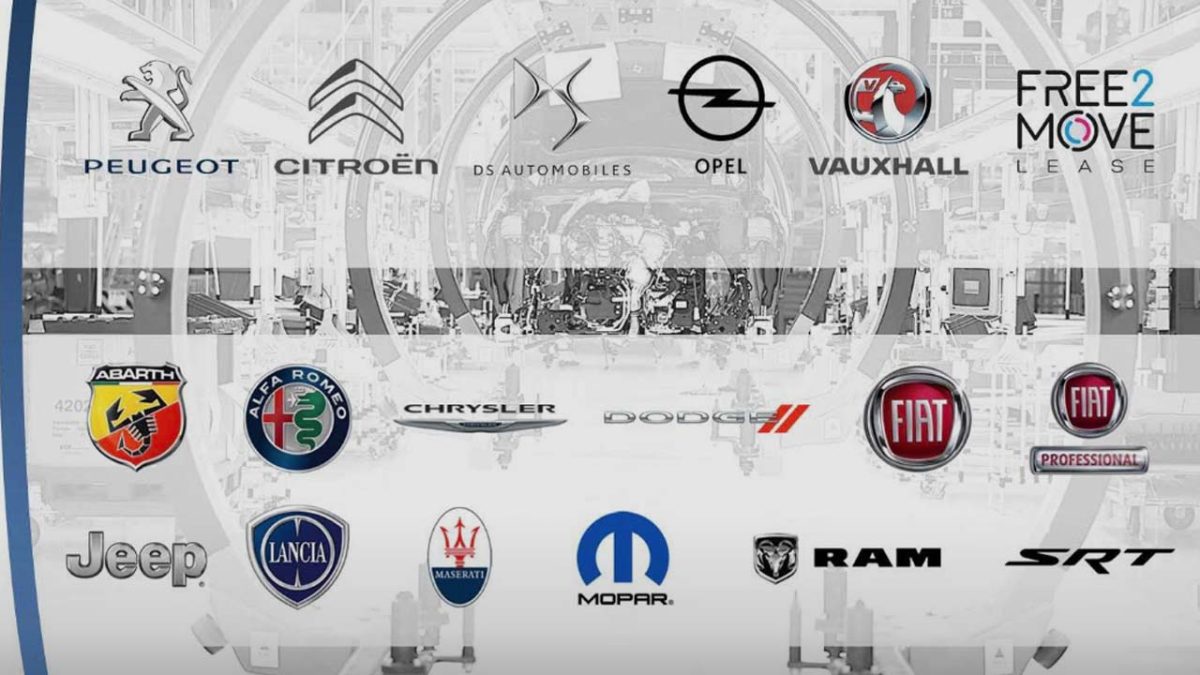 Stellantis Group PSA-FCA συγχώνευση