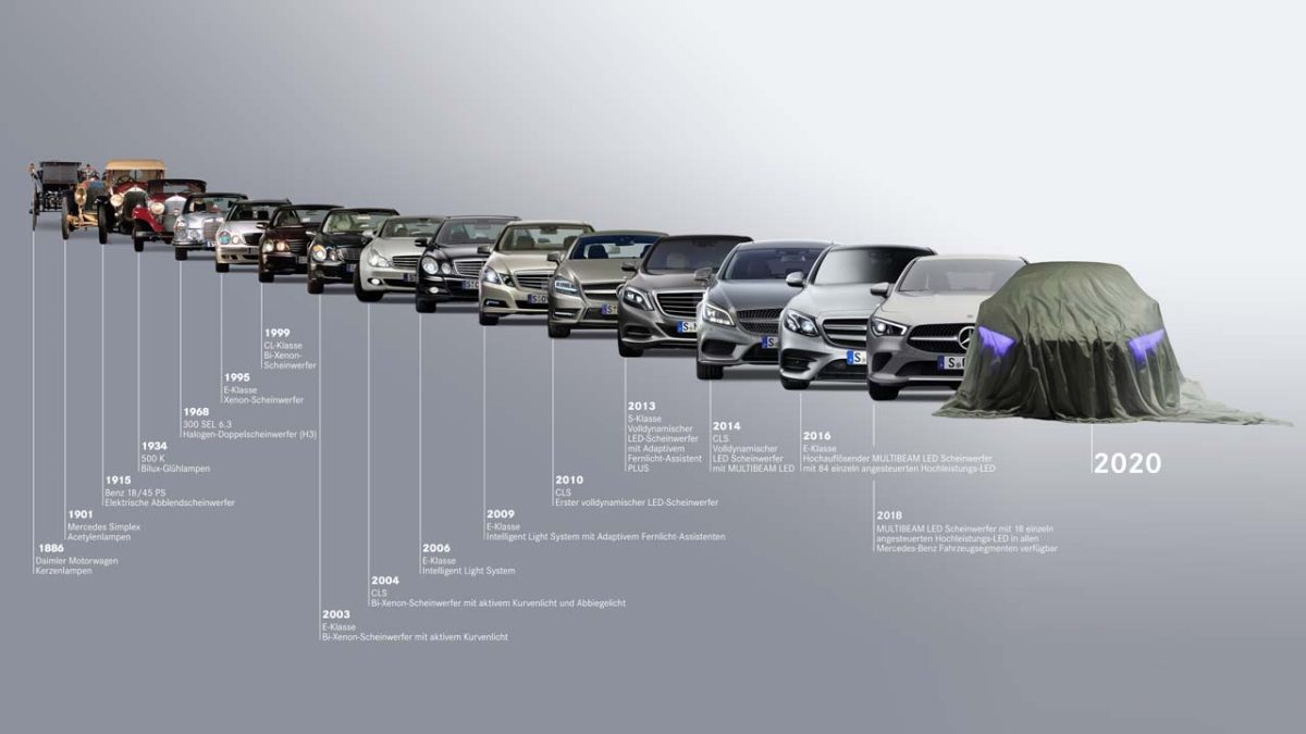 mercedes-lights