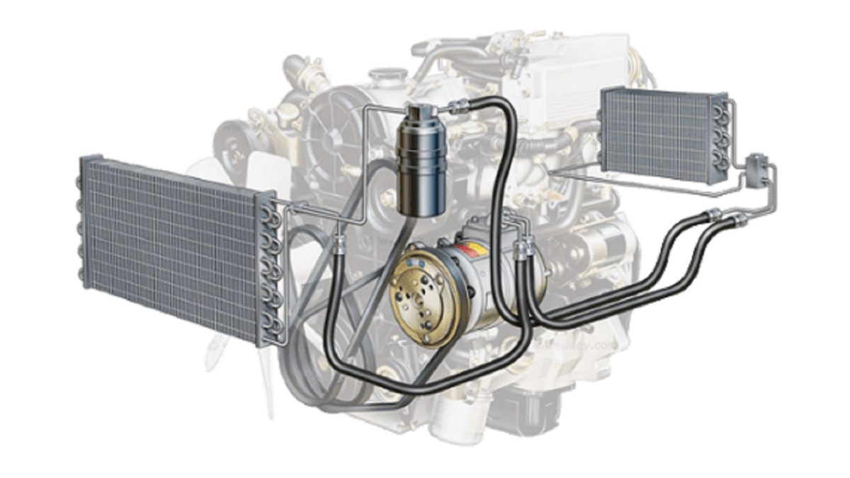 poso-epireazete-i-ischys-tou-kinitira-apo-to-air-condition