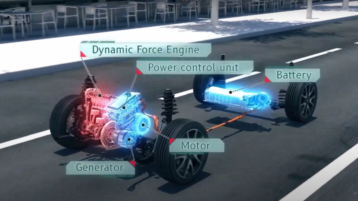 Toyota Yaris υβριδικό σύστημα κίνησης