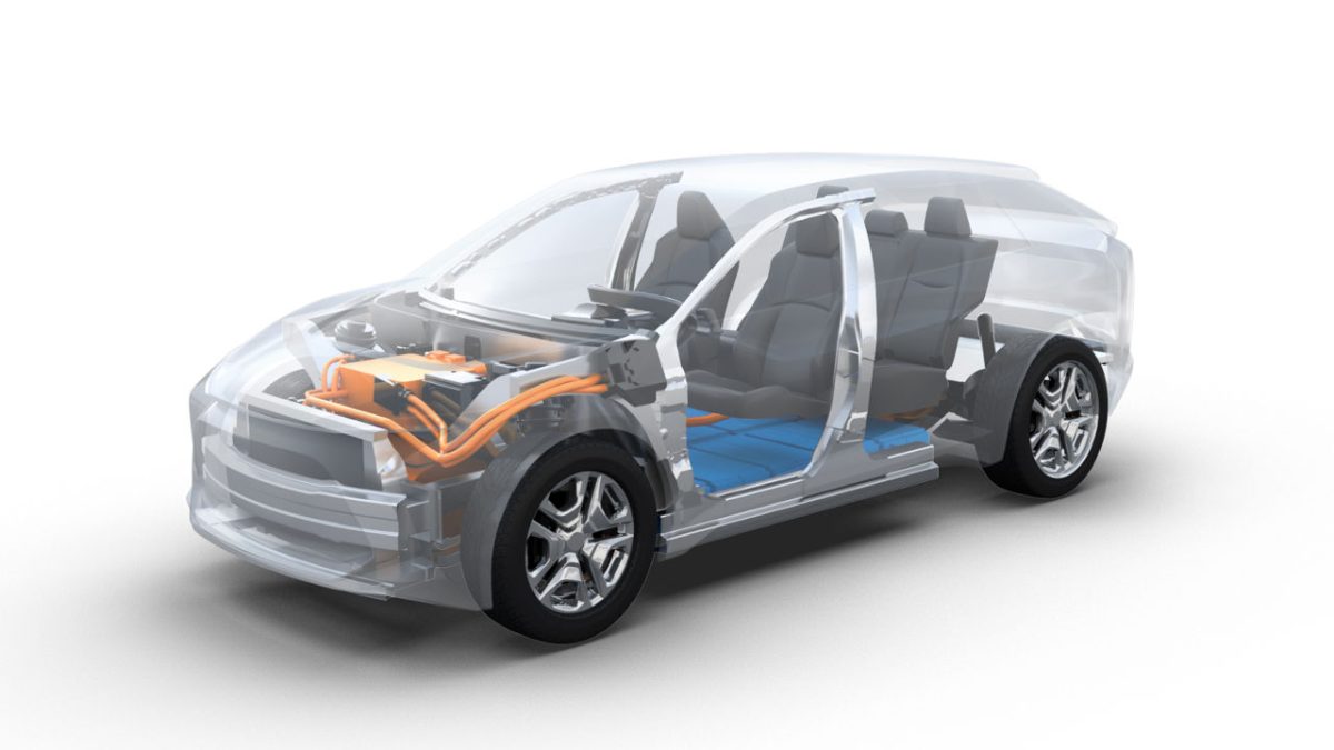 Toyota ηλεκτρικό SUV